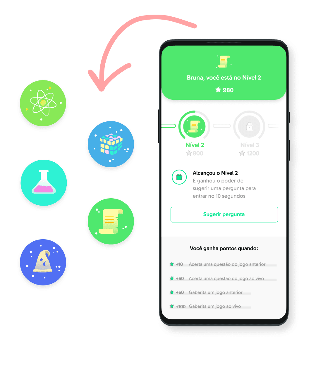 Prints from the website "10 segundos score system "
